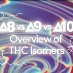 Delta-8 THC vs Delta-9 Vs Delta-10: Overview of THC Isomers