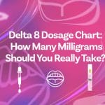 Delta 8 Dosage CHart: How Many Milligrams Should You Really Take?